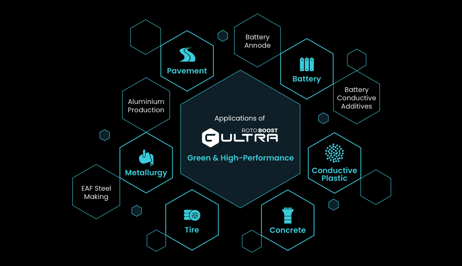 Carbon_6-Application_ENG-1